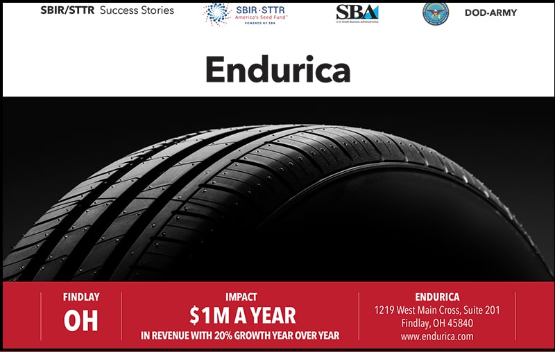 Endurica SBIR-STTR Success Story
