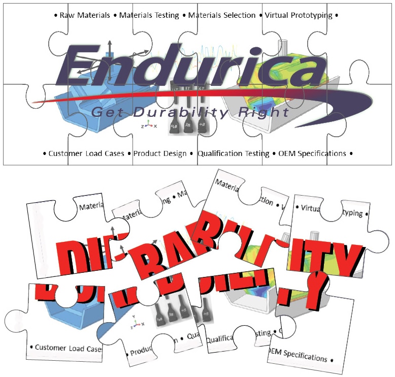 Solve the Durability puzzle with Endurica