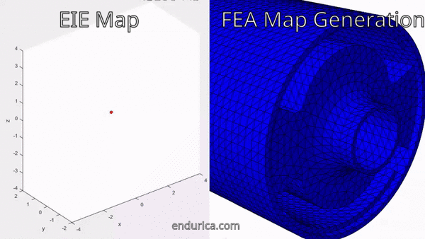 Endurica EIE quickly interpolating the strains from this map to create the full loading strain history 