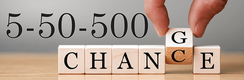 The 5, 50, 500 Rule with dice showing Chance to Change