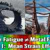 Rubber Fatigue does not equal Metal Fatigue Part 1 Mean Strain Effects