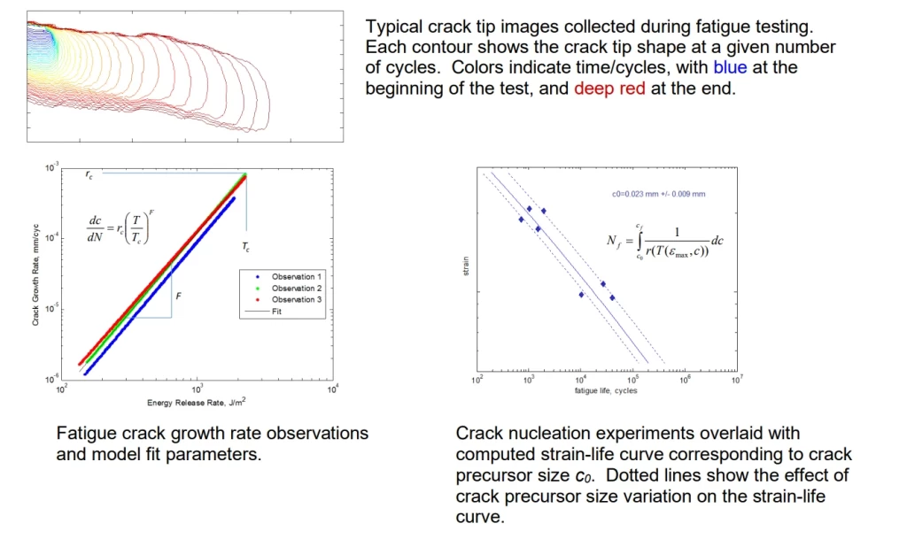 typical crack images