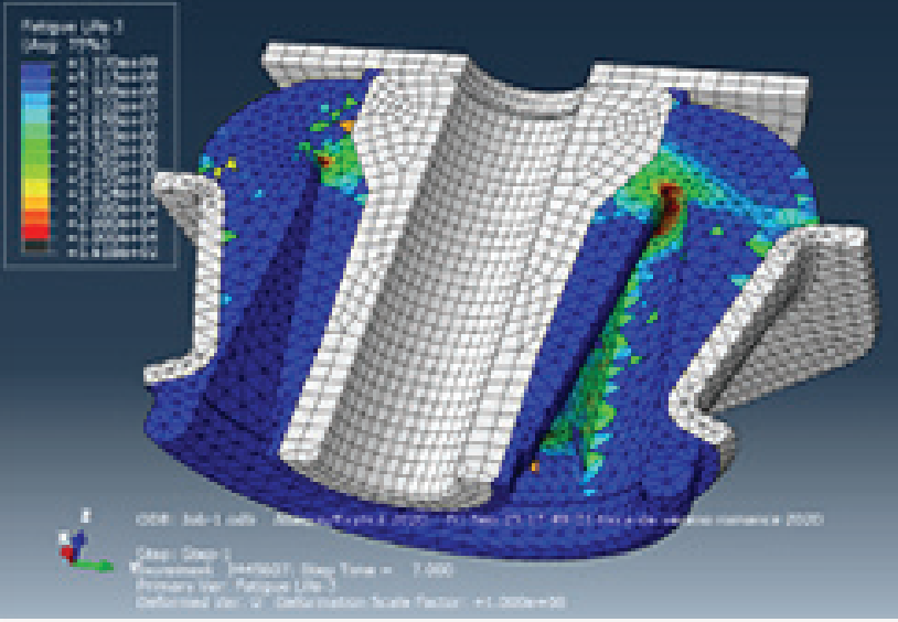 agricultural industry durability analysis case study