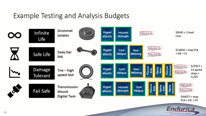 webinar 10