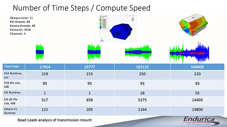 webinar13