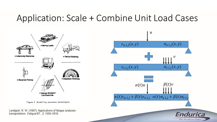 webinar 17