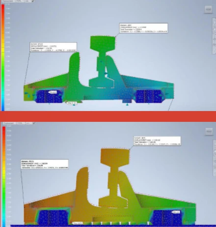 delkor elastomer fatigue anlysis in rail