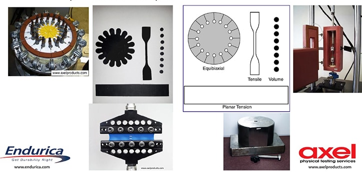 WoD 1 – What Tests Should You Run to Predict Elastomer Fatigue?