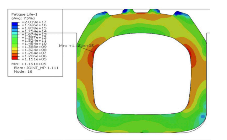 offshore energy compontents elastomer case study