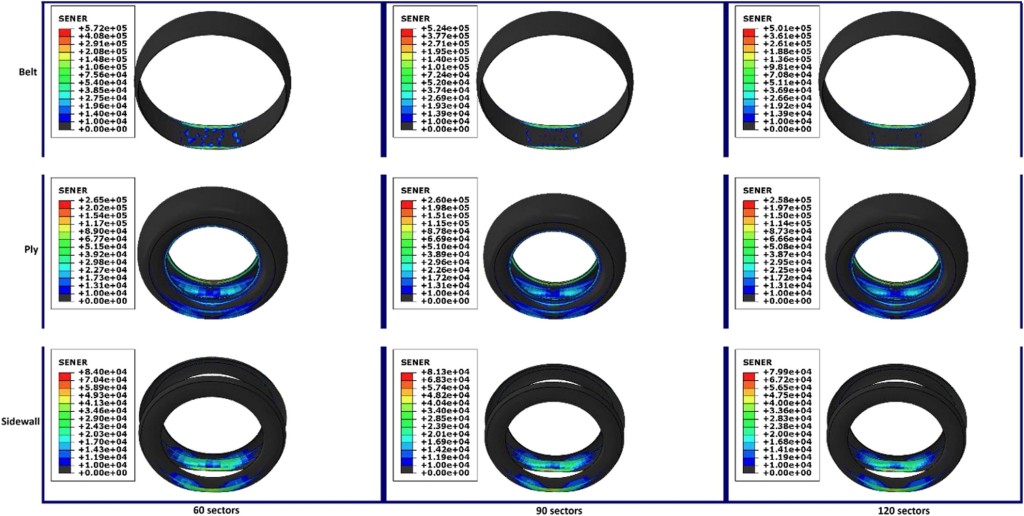 run flat tires comparison