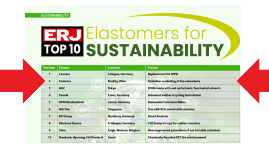 Endurica is #2 in the ERJ Sustainability Top 10 Projects!