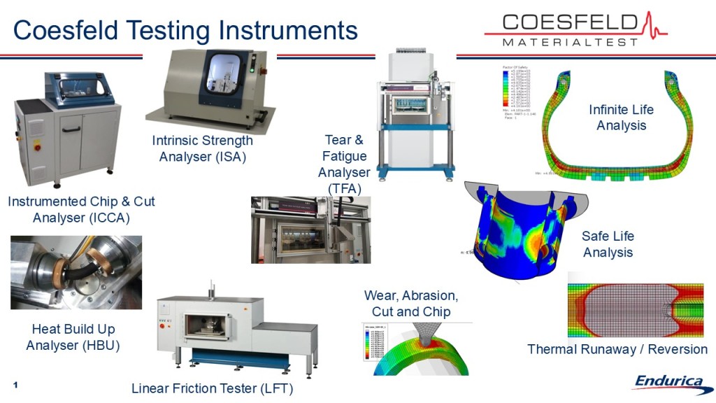 Integrating simulation and testing with Coesfeld and Endurica